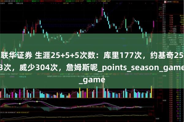 联华证券 生涯25+5+5次数：库里177次，约基奇253次，威少304次，詹姆斯呢_points_season_game